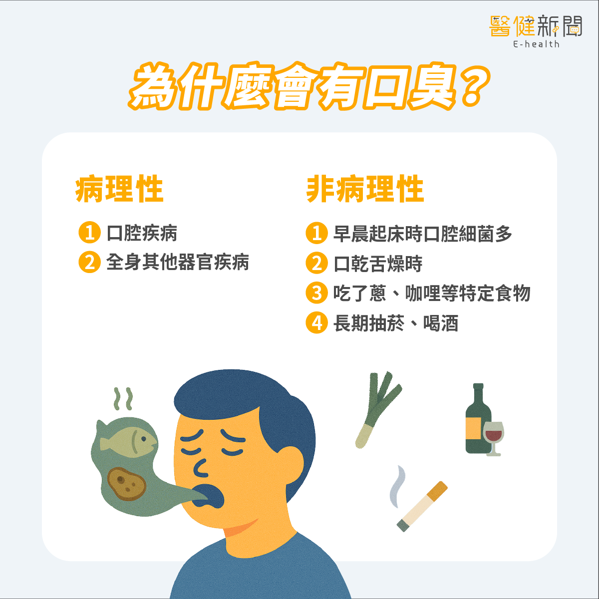 林台揚醫師解析口臭 5 大原因及 4 招遠離口臭問題