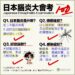 今年首例日本腦炎病例現蹤　雲林縣強化防蚊、按時接種疫苗不可少