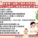 流感疫苗到貨 臺東縣獲分配910劑2/20開打