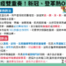 端午假期防疫不鬆懈　全民嚴防登革熱、新冠病毒侵襲