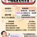 青壯世代壓力大　15至45歲可獲3次諮商補助